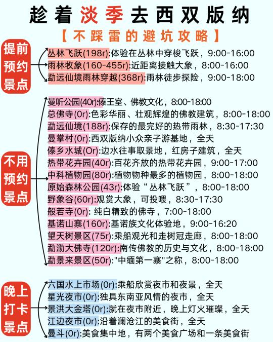 西双版纳旅游攻略！淡季不踩坑的避坑攻略