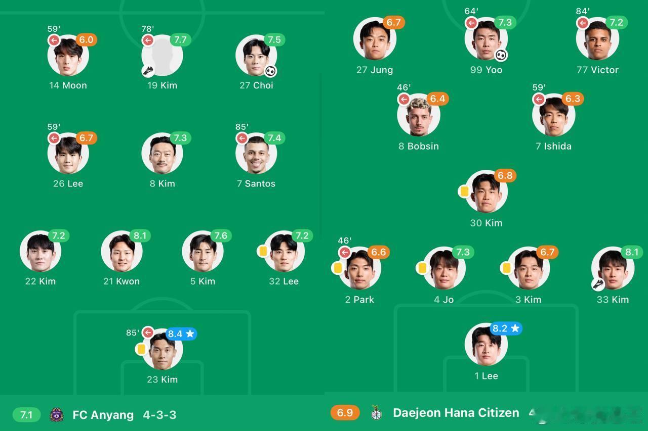 🔔🔔老王深挖，今日球队，上轮运气超好，或运气超差，重要提示🔔🔔（亚洲区）