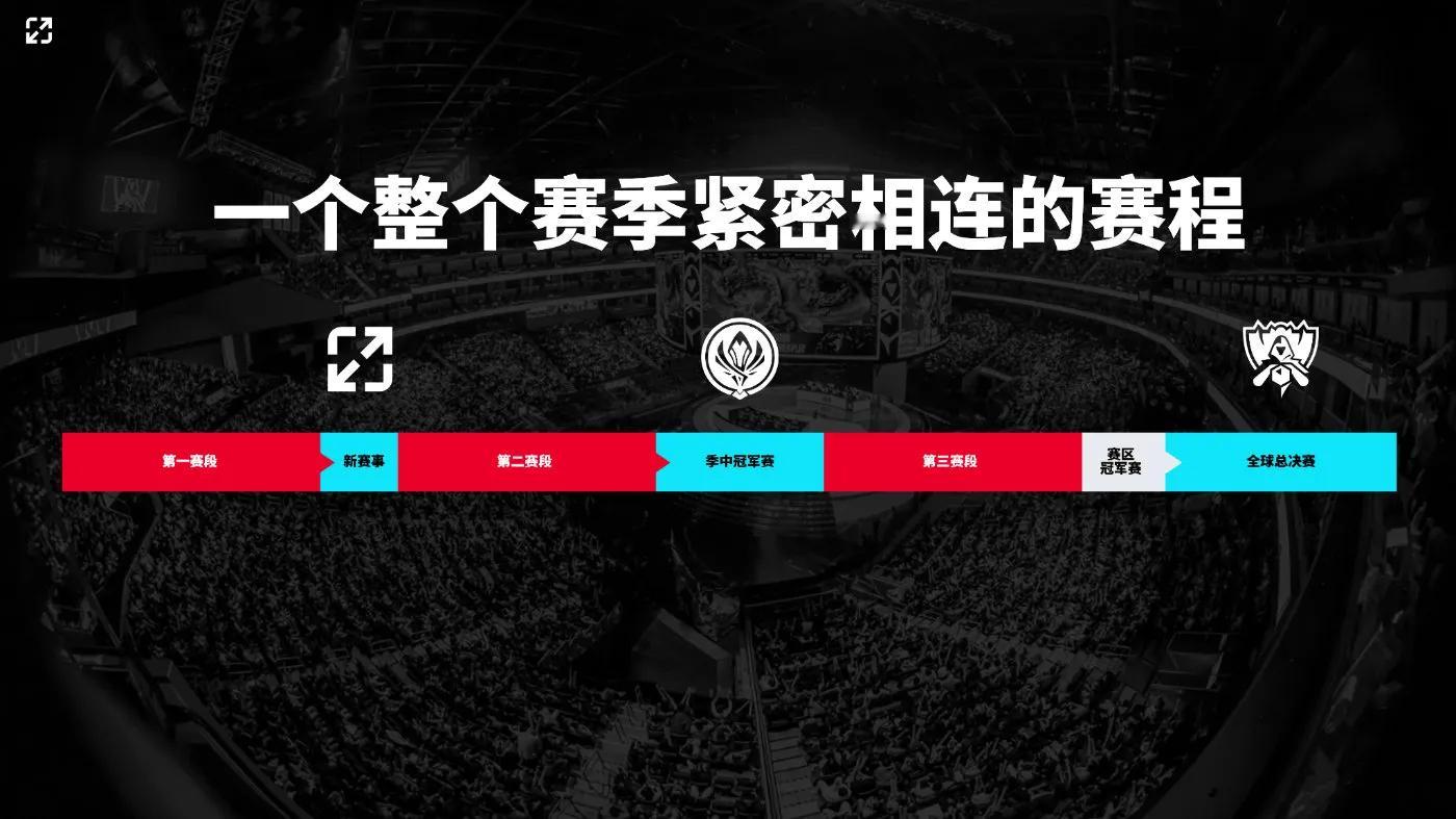 #S14资格赛##S14入围赛赛程##英雄联盟# GEN丢掉夏季赛冠军后，LOL