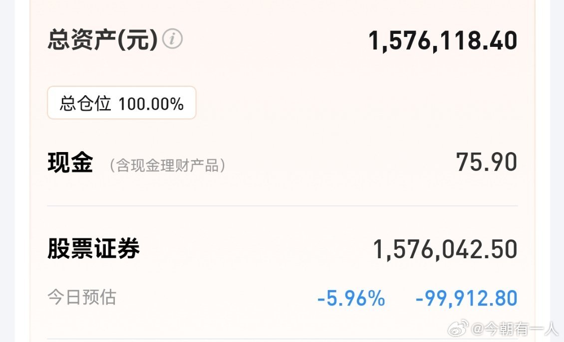 今天又亏了近10万，看看大盘跌了118点，收盘3768点已经不能用惨烈来形容了，