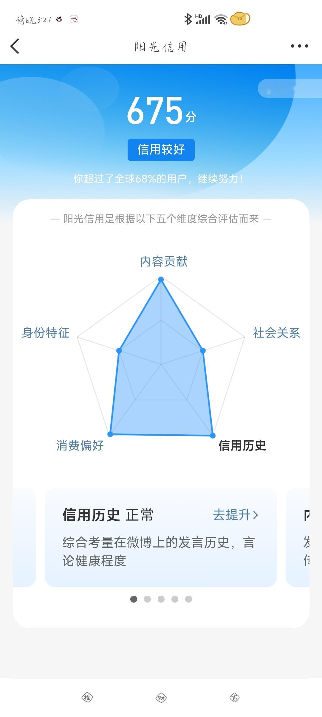 我靠我靠我靠，这回真的不骗你们了，我涨了差不多30分[泪][泪] ​​​