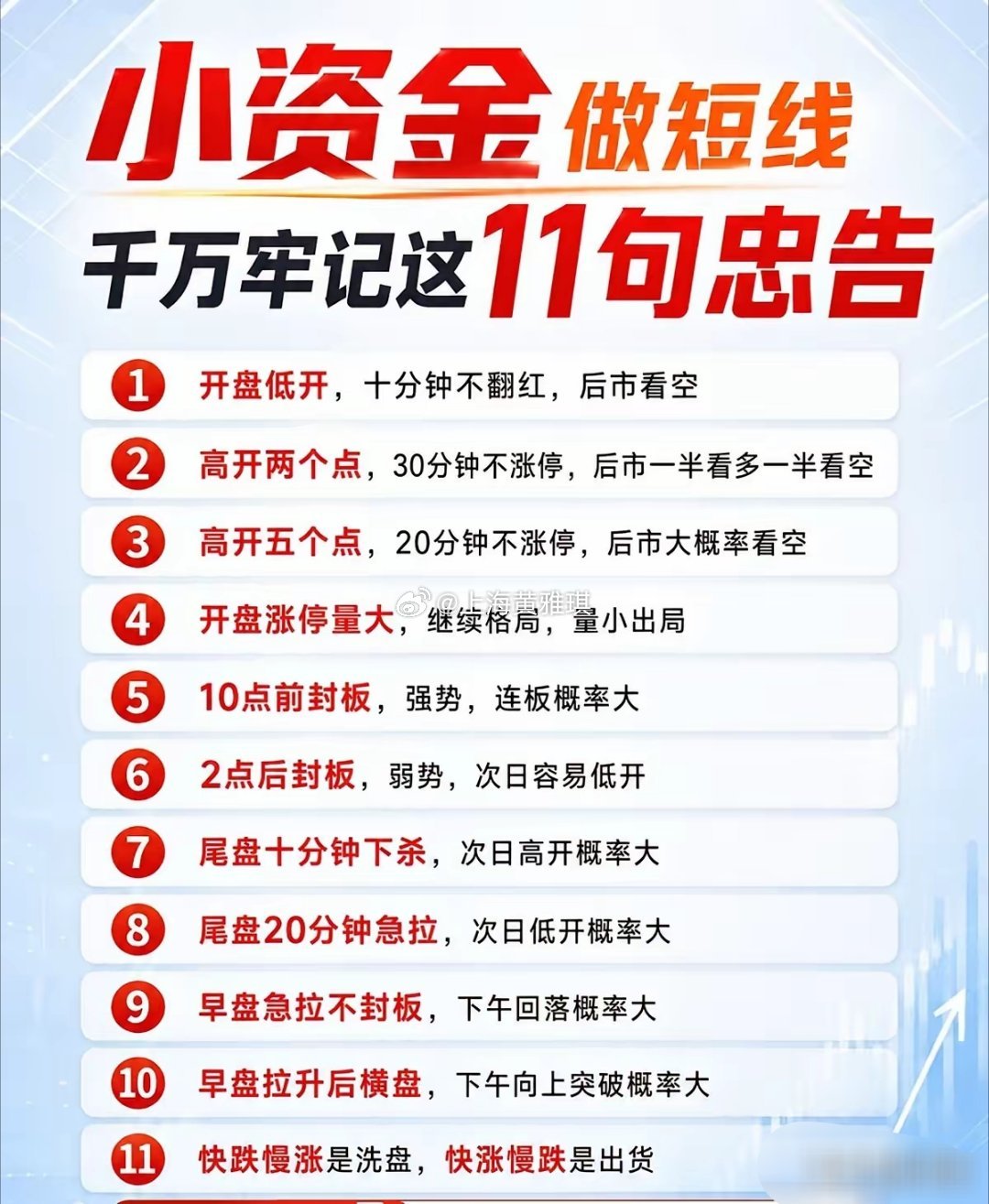 小资金做短线，牢记这11句盘口忠告小资金玩短线，拼的不是运气，而是盘口观察能力。
