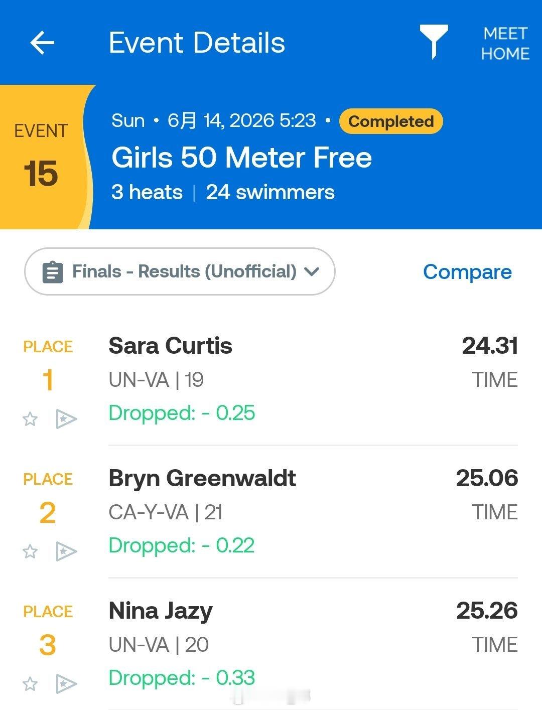 NCAP Elite Qualifier 🇮🇹Sara Curtis 50自