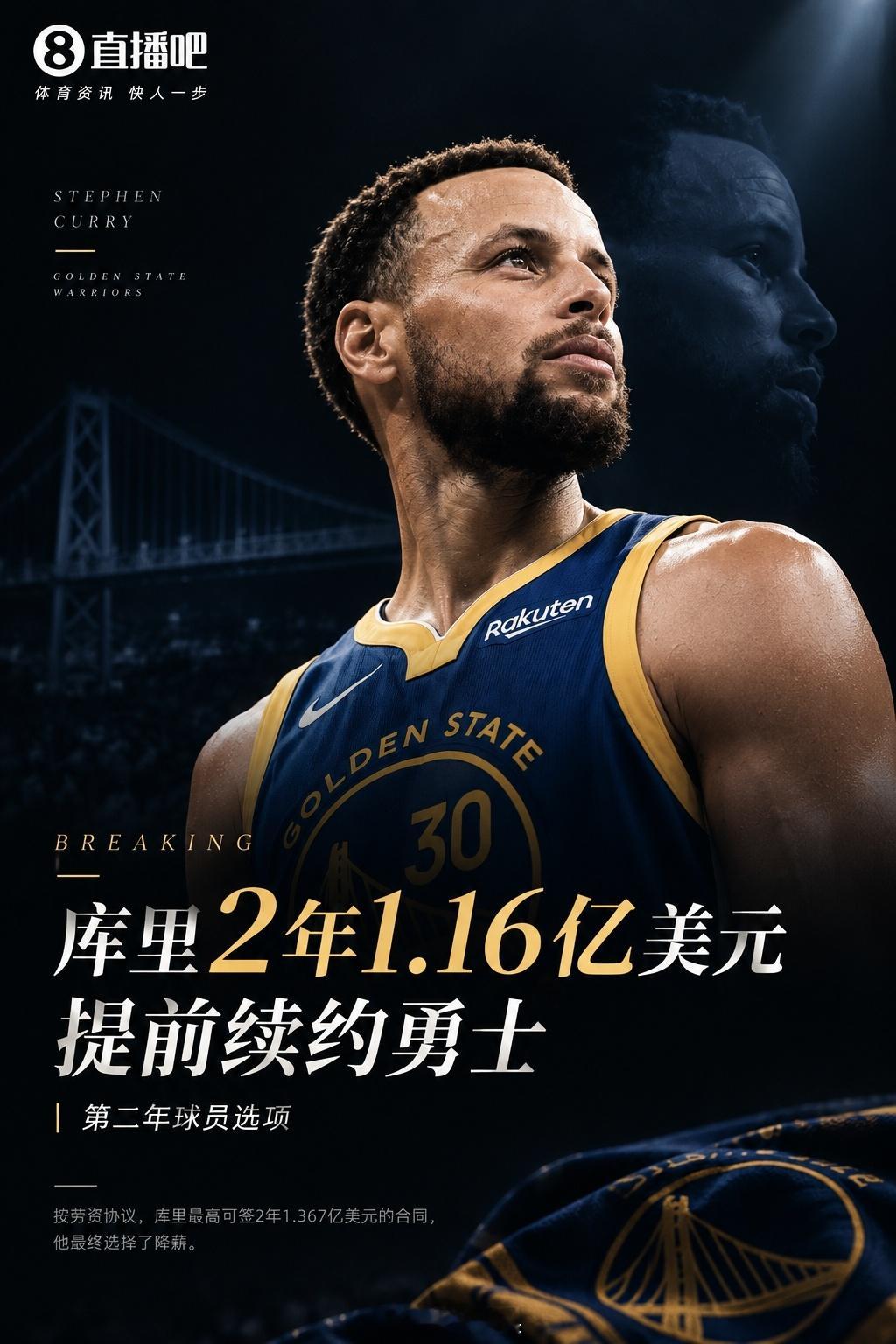 Shams：库里2年1.16亿美元降薪提前续约勇士！第二年球员选项北京时间9月2