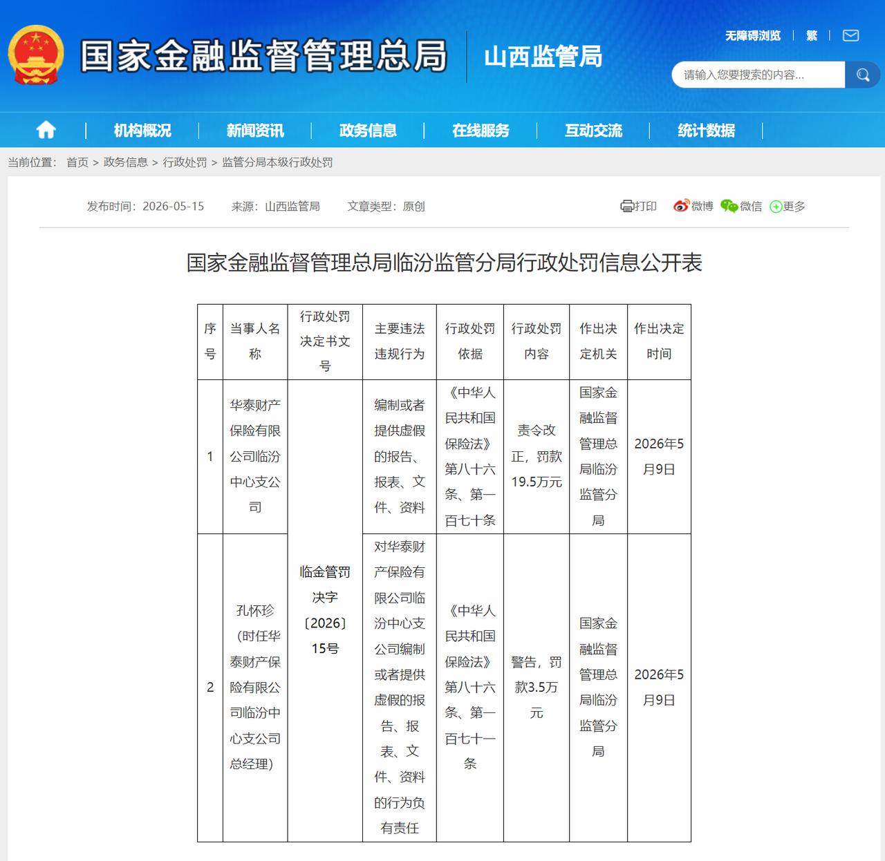 华泰财产保险有限公司临汾中心支公司因“编制或者提供虚假的报告、报表、文件、资料”