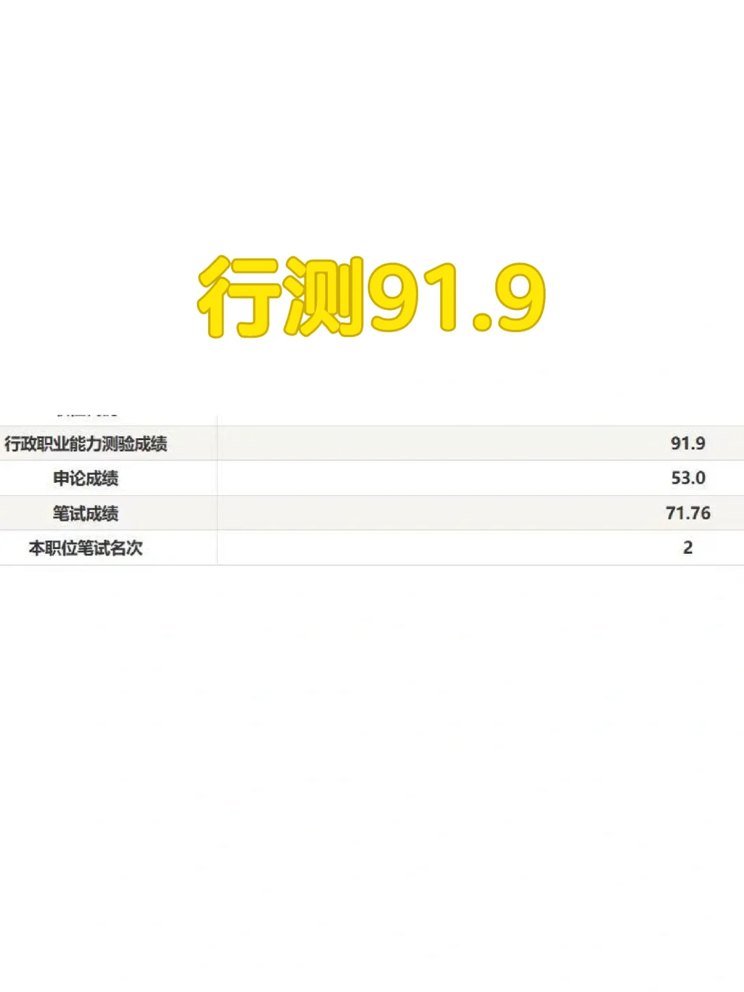 太疯狂了，广东省考行测91.9