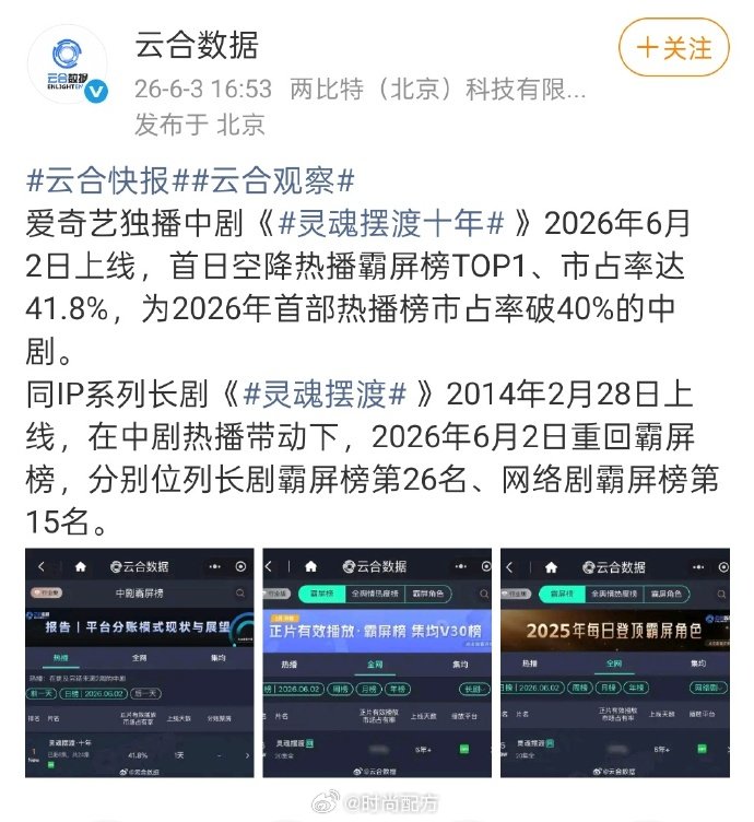 灵魂摆渡重回云合 《灵魂摆渡十年》开播云合41.8%，把《灵魂摆渡》重新带回云合