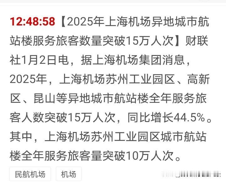唉，上海机场除上海外，最大客流来源应该就是苏州了，光上海机场在苏州的航站楼服务旅