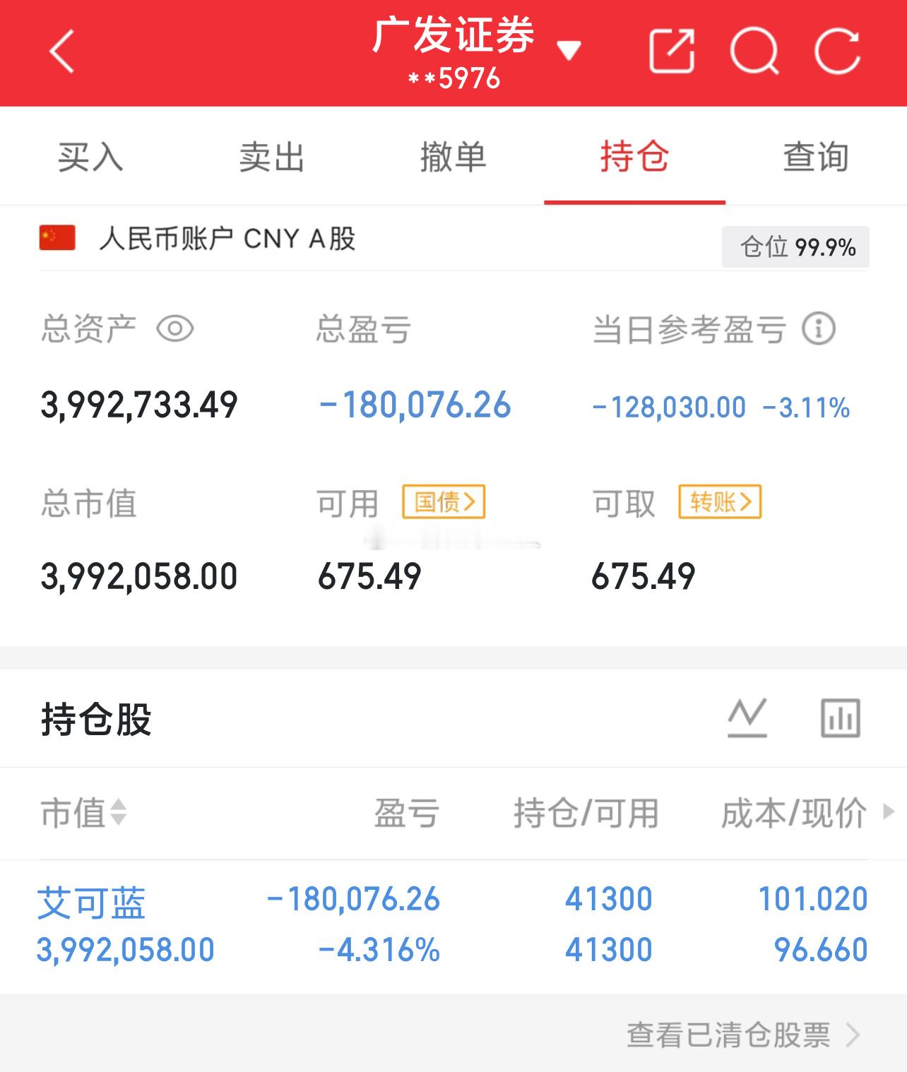 实盘80W起步第87天，目标冲600W！实力见证，拒绝马后炮！今日盈亏：-128
