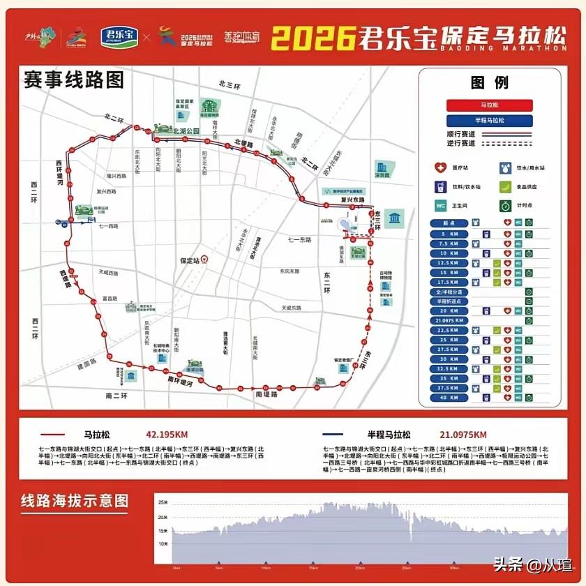 今年保定马拉松报名人数达到了221367人，以前只知道保定马拉松挺出名的，没想到