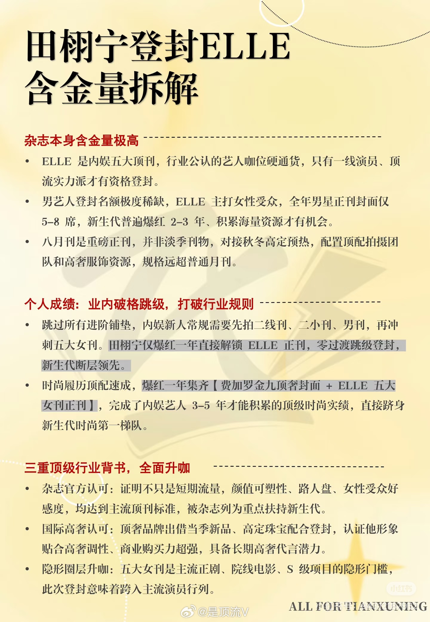 田栩宁登上五大杂志封面含金量拆解！哇，太厉害了👍👍田栩宁首本五大封面