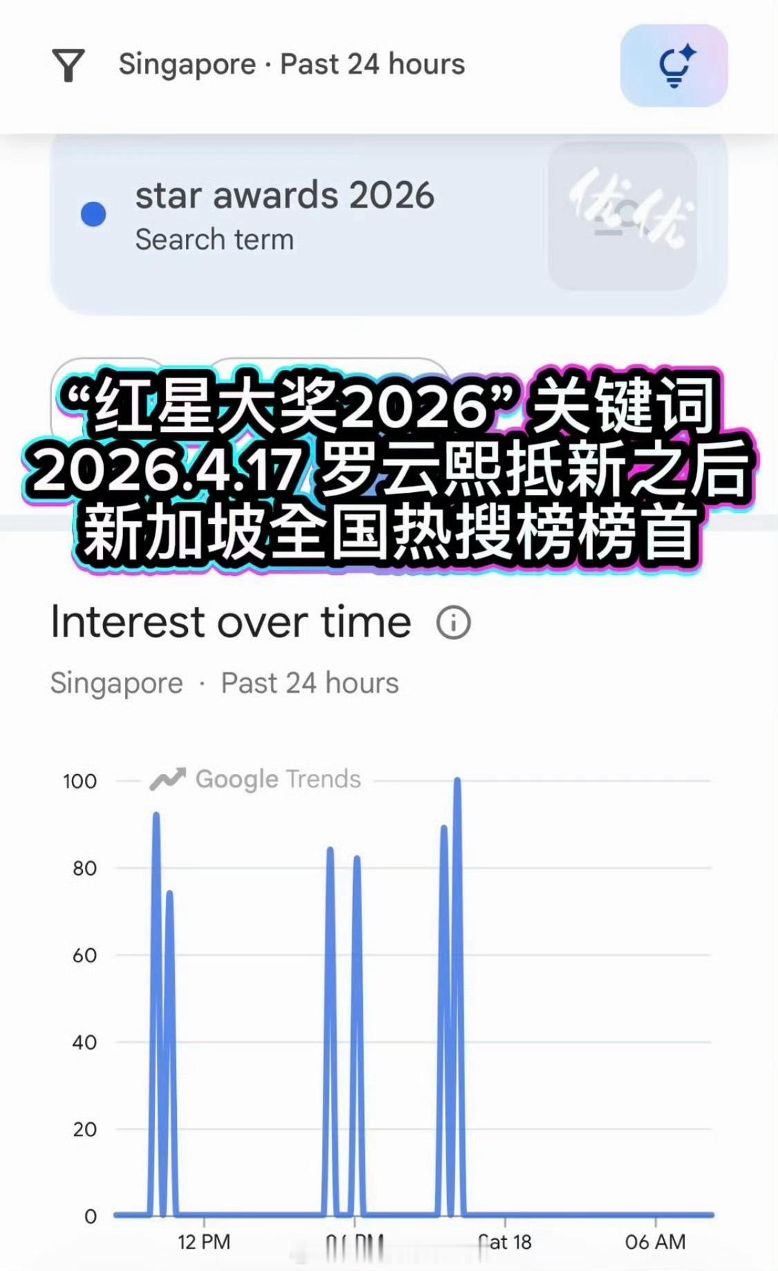 罗云熙昨晚到达新加坡粉丝接机直接冲到新加坡本地rs第一全平台全语种全时段断层第一