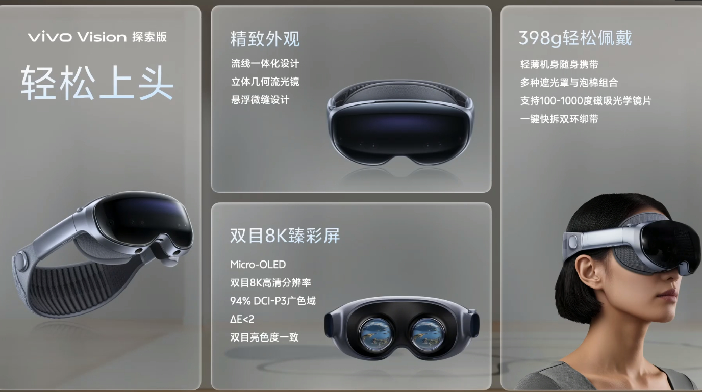 我感觉这次vivo Vision 探索版真的有解决混合现实头显的一些痛点。首先就