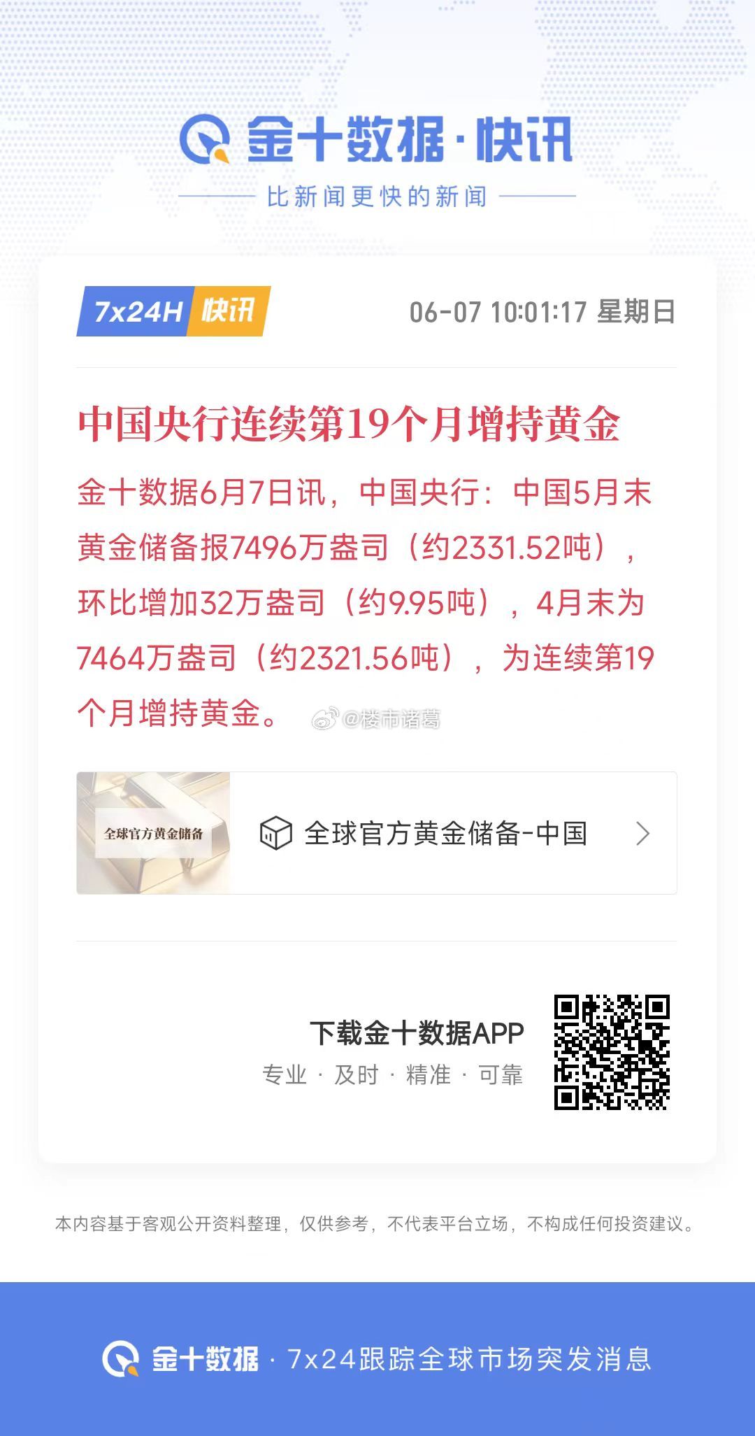 央行又加购黄金了…… 