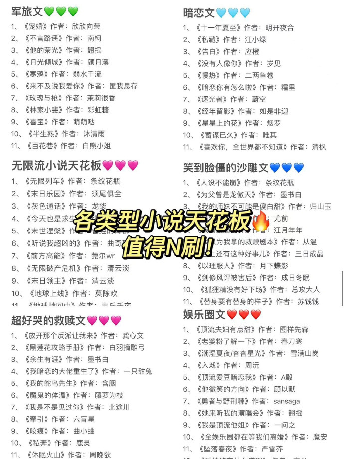 看小说的姐妹有福了！各类小说天花板都在这了😚 