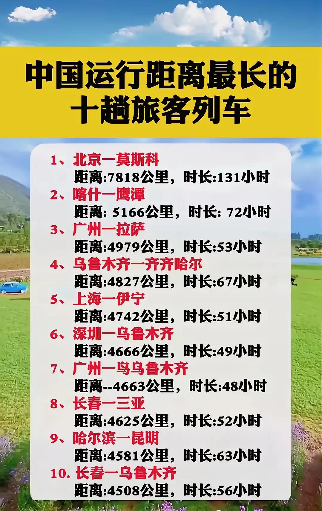 运行距离最长的旅客列车盘点，北京到俄罗斯 的路线全长 7818 公里，需要走 1