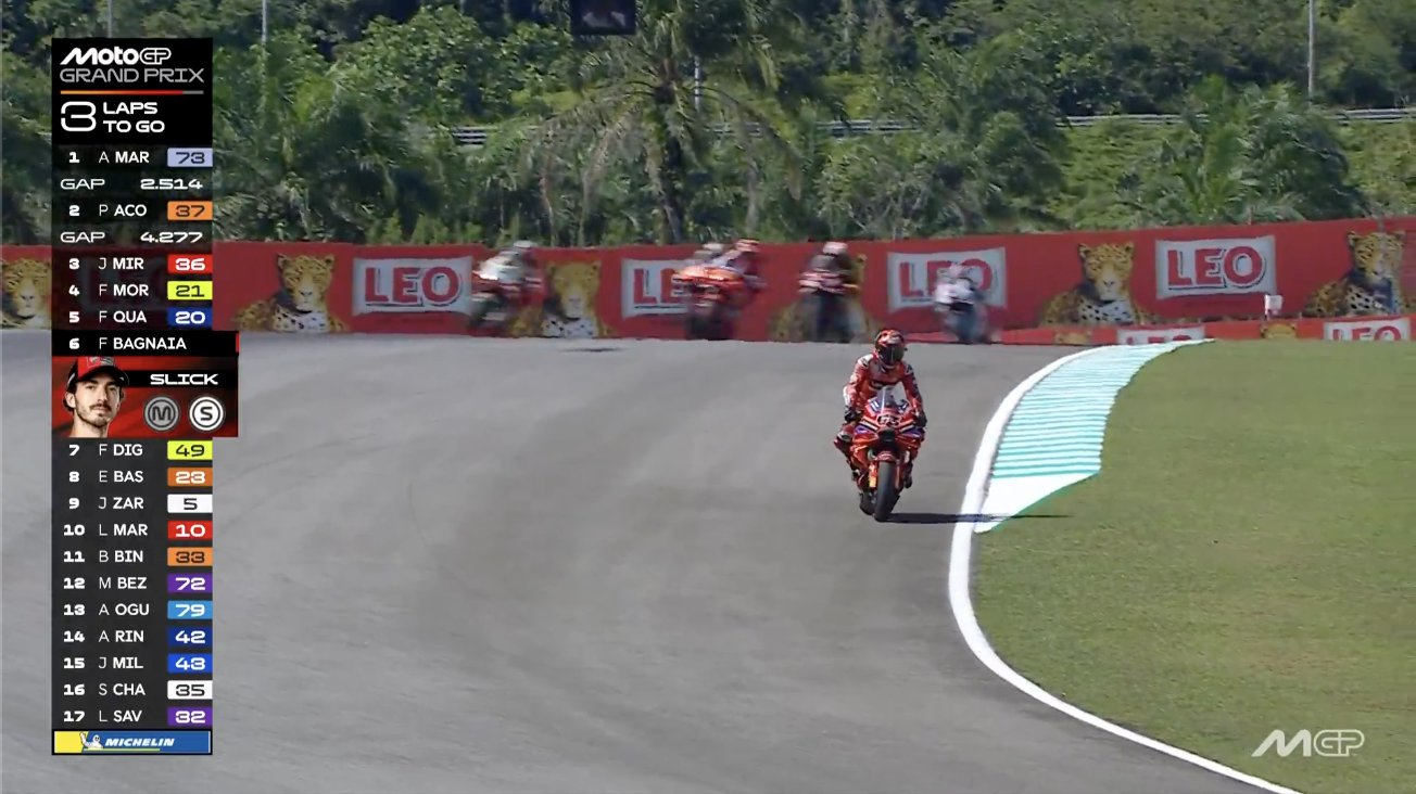 最后3圈，Pecco车坏了！！！MotoGP2025MotoGP马来西亚大奖赛 