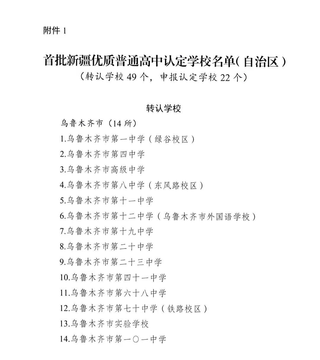 新疆优质高中集合。