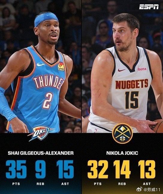 约老师又空砍三双，掘金又输了，掘金该怎么办呀亚历山大绝杀掘金