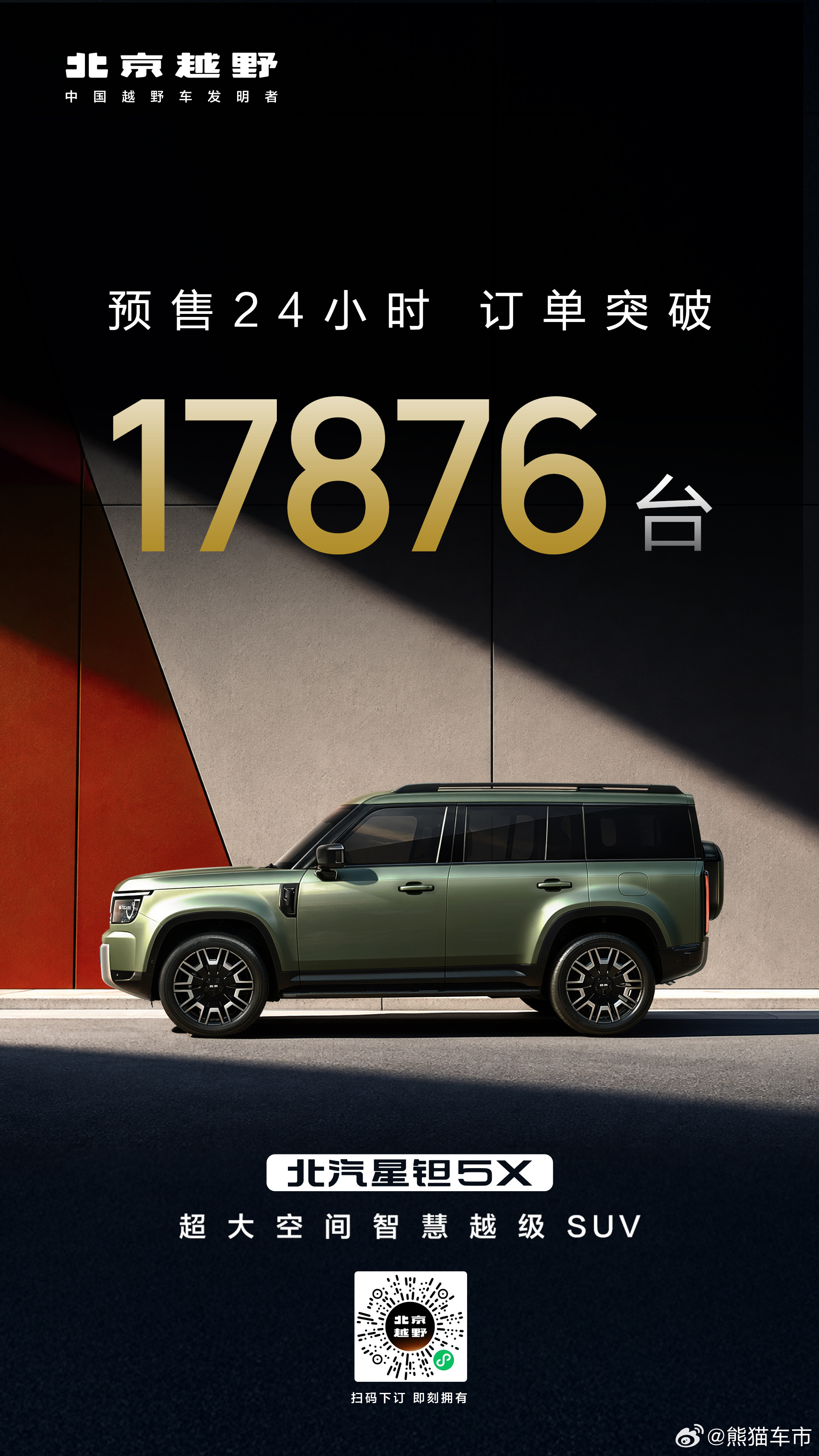 预售24小时订单突破17876台13.99万起的华为智驾方盒子北汽星钽5X超大空