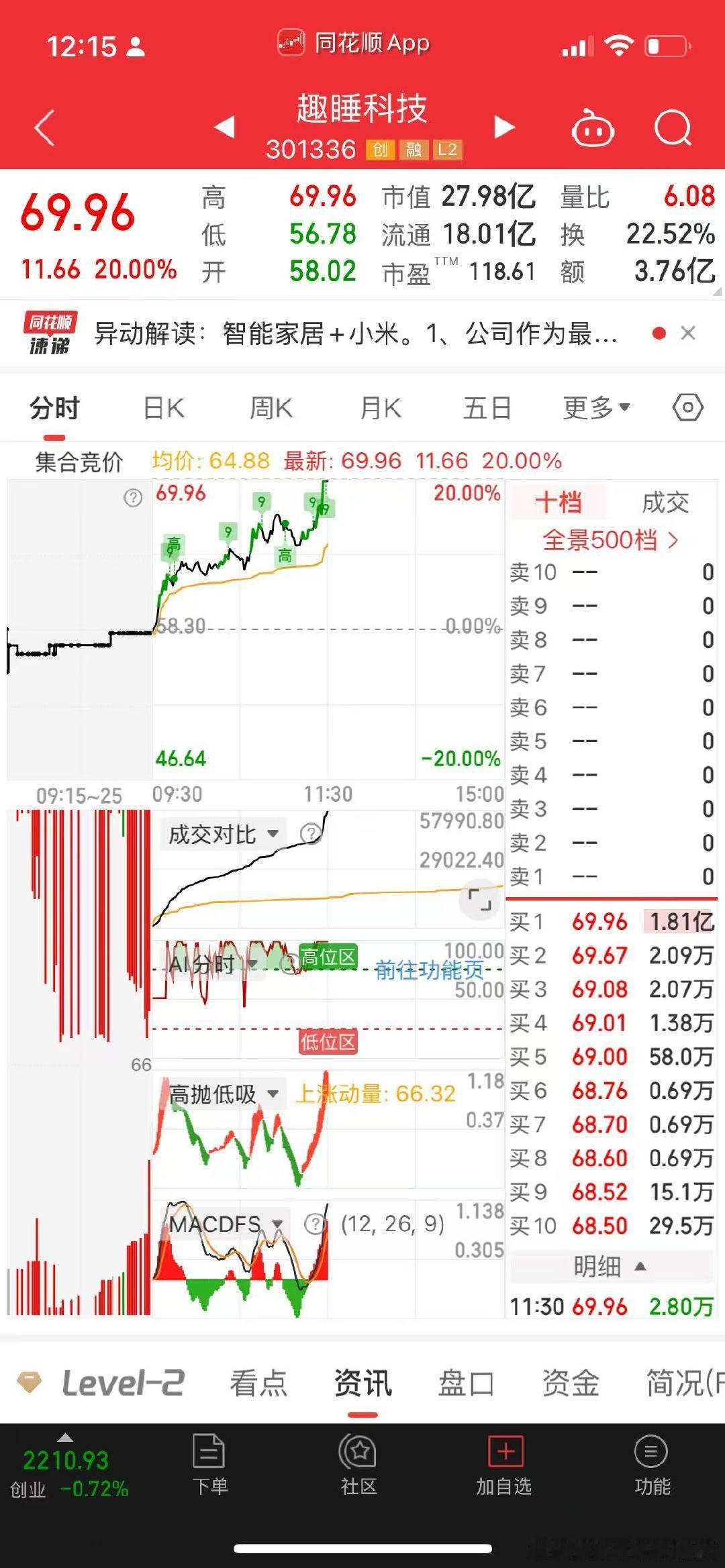 这个票名字太好了 