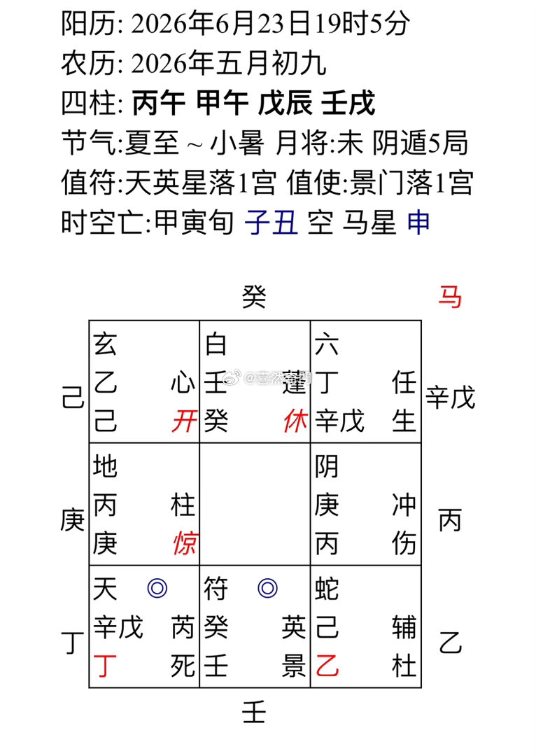 事主测能否复合断事主爱着对方很难放下 然而对方则较为不稳定 时而惦记事主，时而选