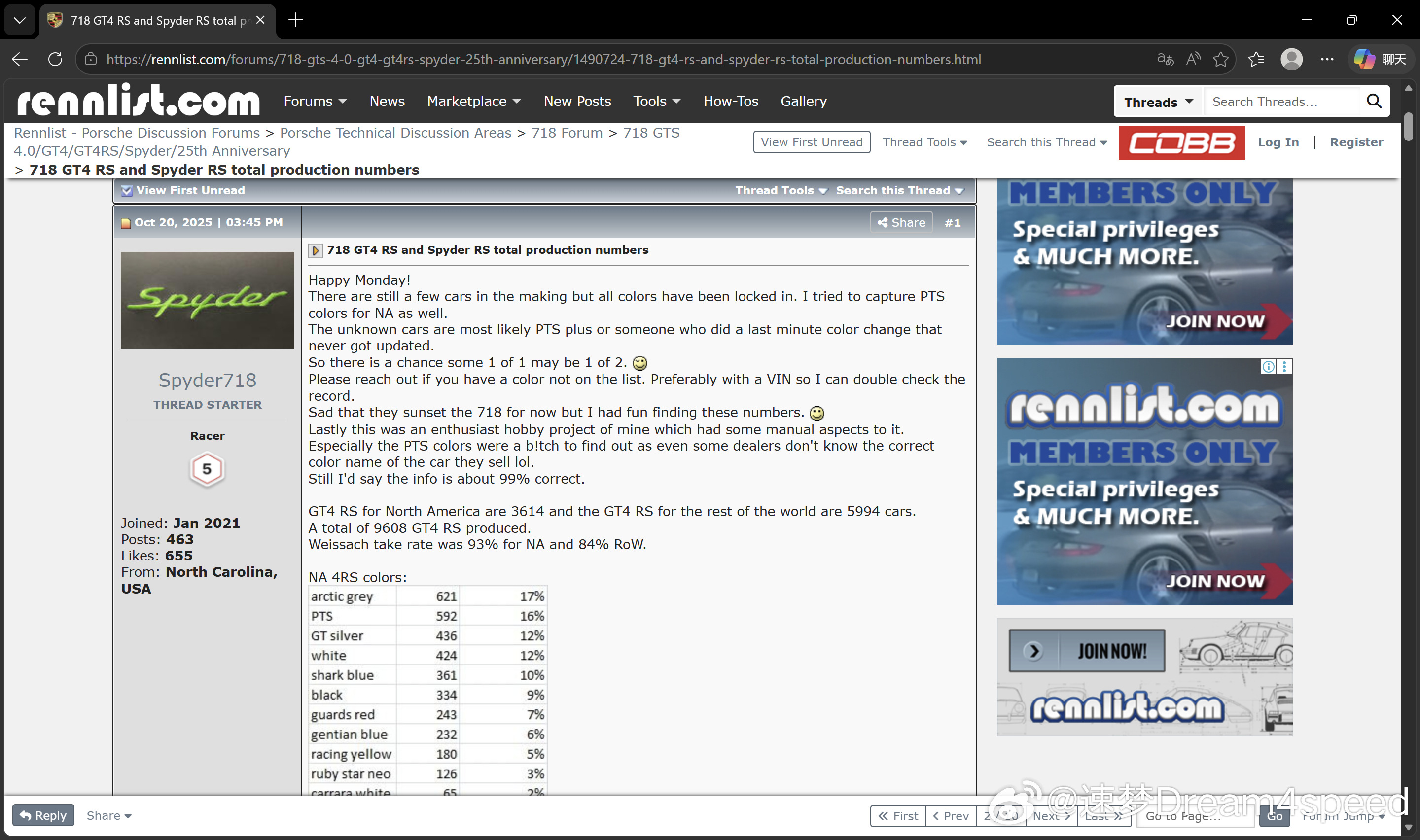 闲来无聊研究下产量，4rs全球9608台有点diao的（2022-2025 感谢