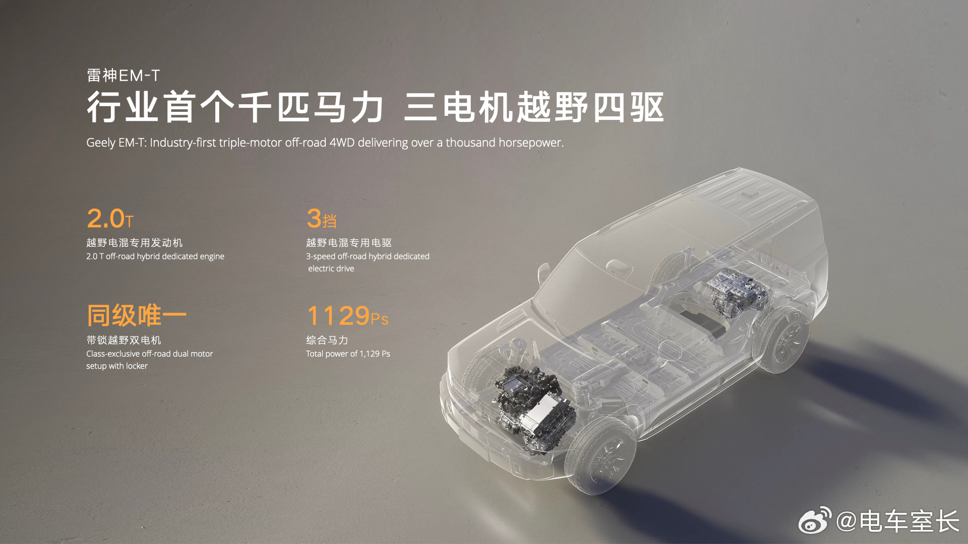 刚刚仔细研究了一下银河战舰700的那套AI全地形系统。三电机四驱带差速锁，轮端扭