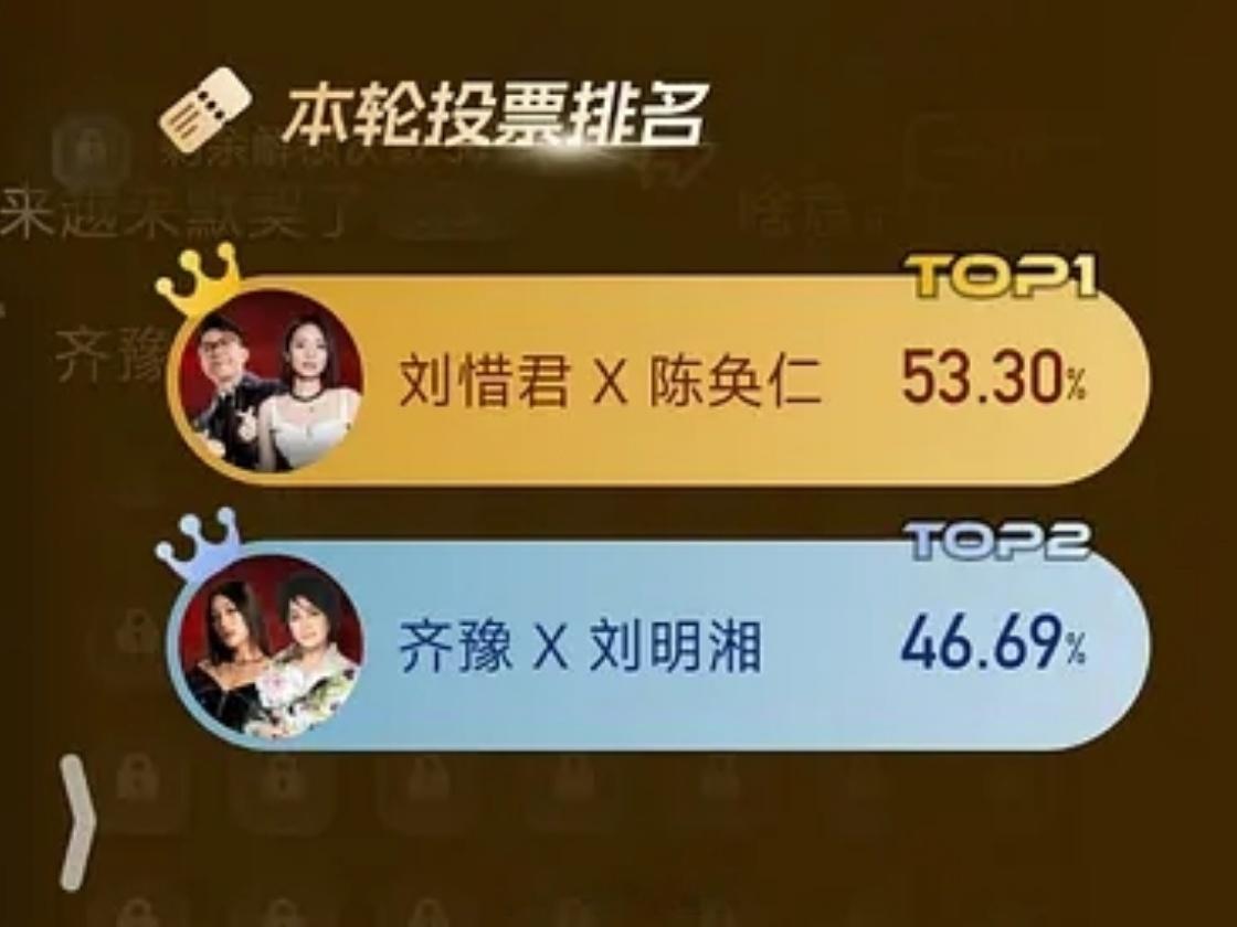 歌手第七期得票率：第一轮：胡彦斌、李玖哲，64.28%赢第二轮：尤长靖、李泉，5