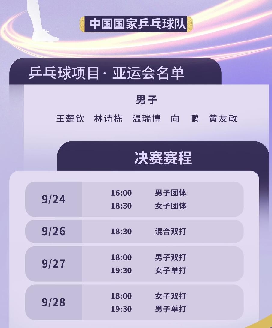 名古屋亚运会决赛赛程来了，
终于有比赛看了。

看看决赛时间的安排，
团体决赛在