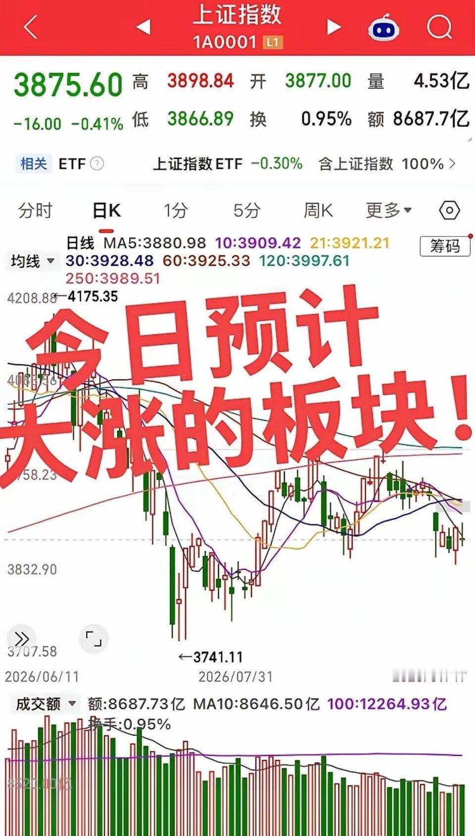 9.18早盘主线预判！三大科技赛道集体爆发，今日重点关注+避雷攻略隔夜美股AI硬