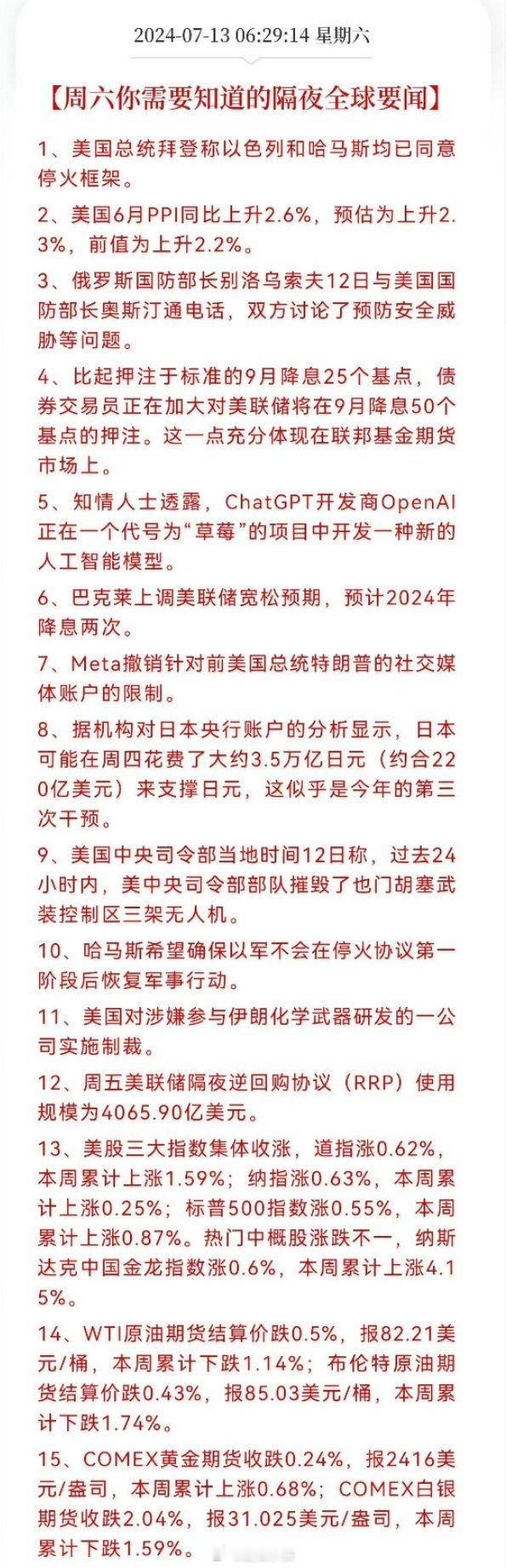 隔夜全球重要咨询 ​​​