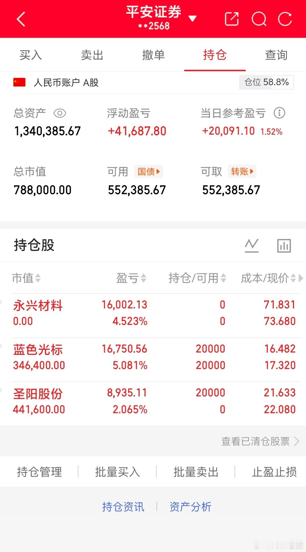 老登祝大家在新的一年 发！发！发！今日操作看↓我将记录每一天的操作，大家见证！希