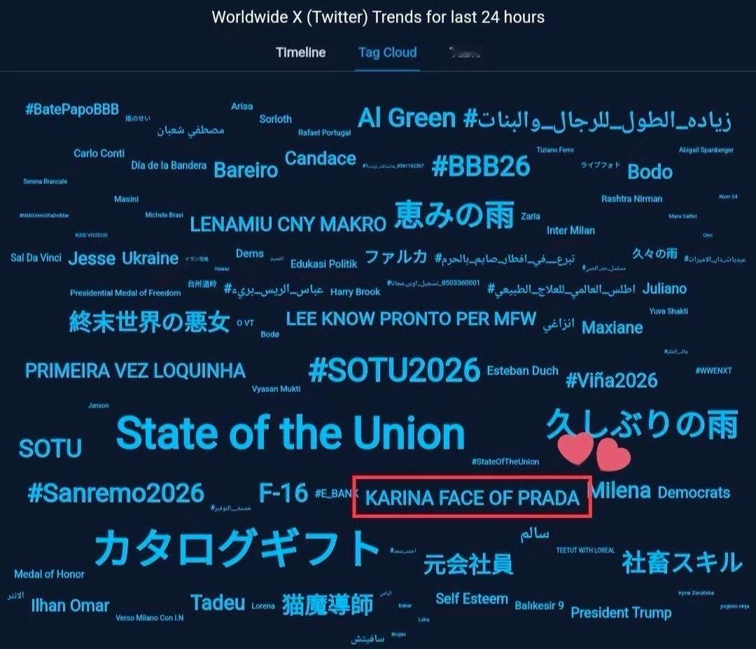 怎么看宁艺卓推文数被柳智敏两倍领先 世趋词云找不到宁艺卓 