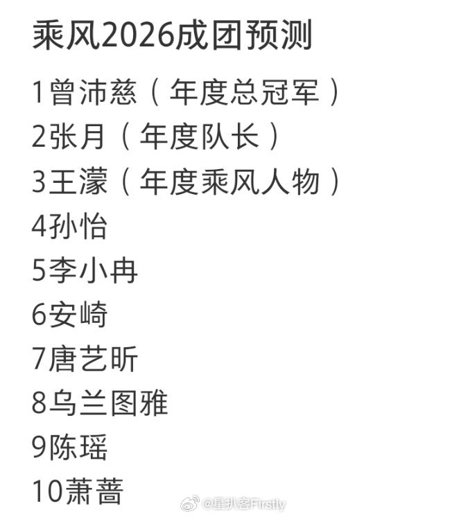 《乘风2026》成团预测