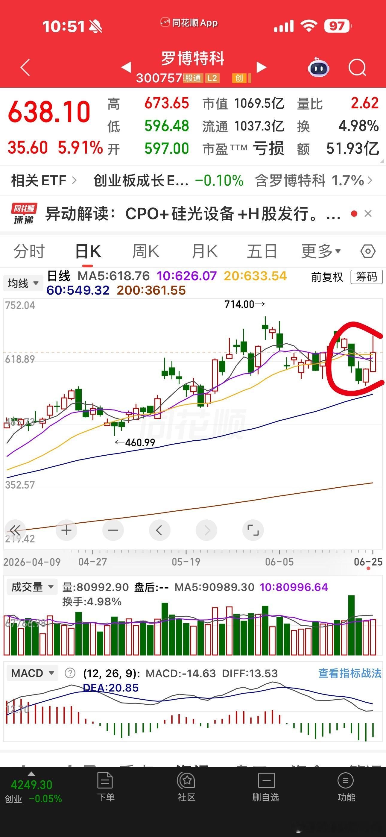 光易中天不行啊，连续调了好几天了。。。光讯东山都差不多的。采访你们一下，你们觉得