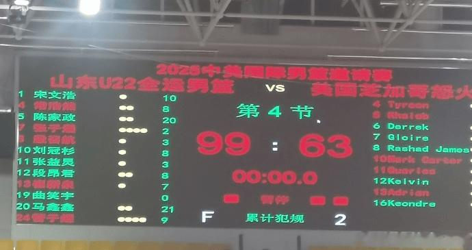 U22全运热身赛：陈家政20分，山东U22大胜美国芝加哥怒火