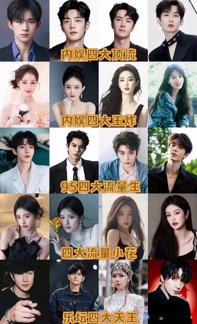 如果问你：“内娱的顶流是谁？”你会怎么回答呢？

我看到3张图，里面罗列了网友心