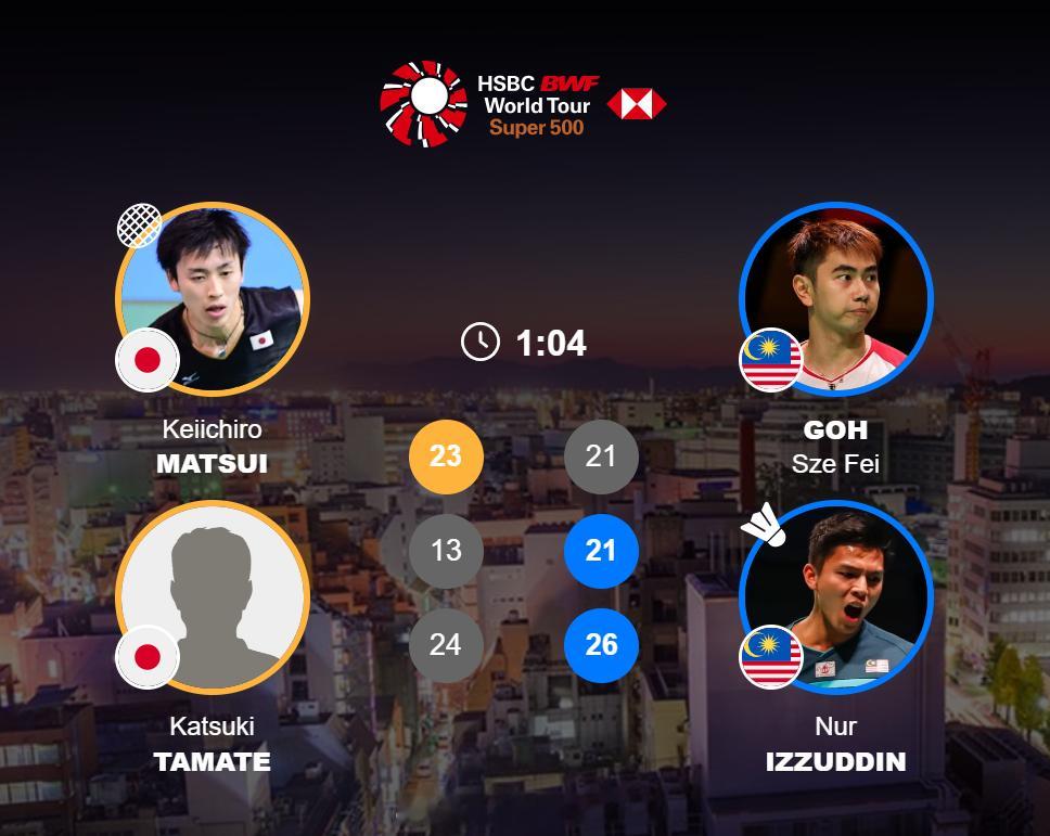 男双 1/8赛 第8场 松居圭一郎/玉手胜辉 23-21 13-21 24-26