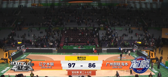 97:86辽宁队迎来一波六连胜！辽宁男篮战胜广州男篮