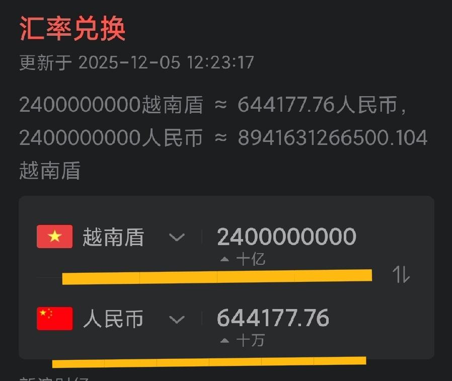 以越南🇻🇳盾计算，自己能否成为越南的亿万富翁？
在中国，成为亿万富豪是无数人