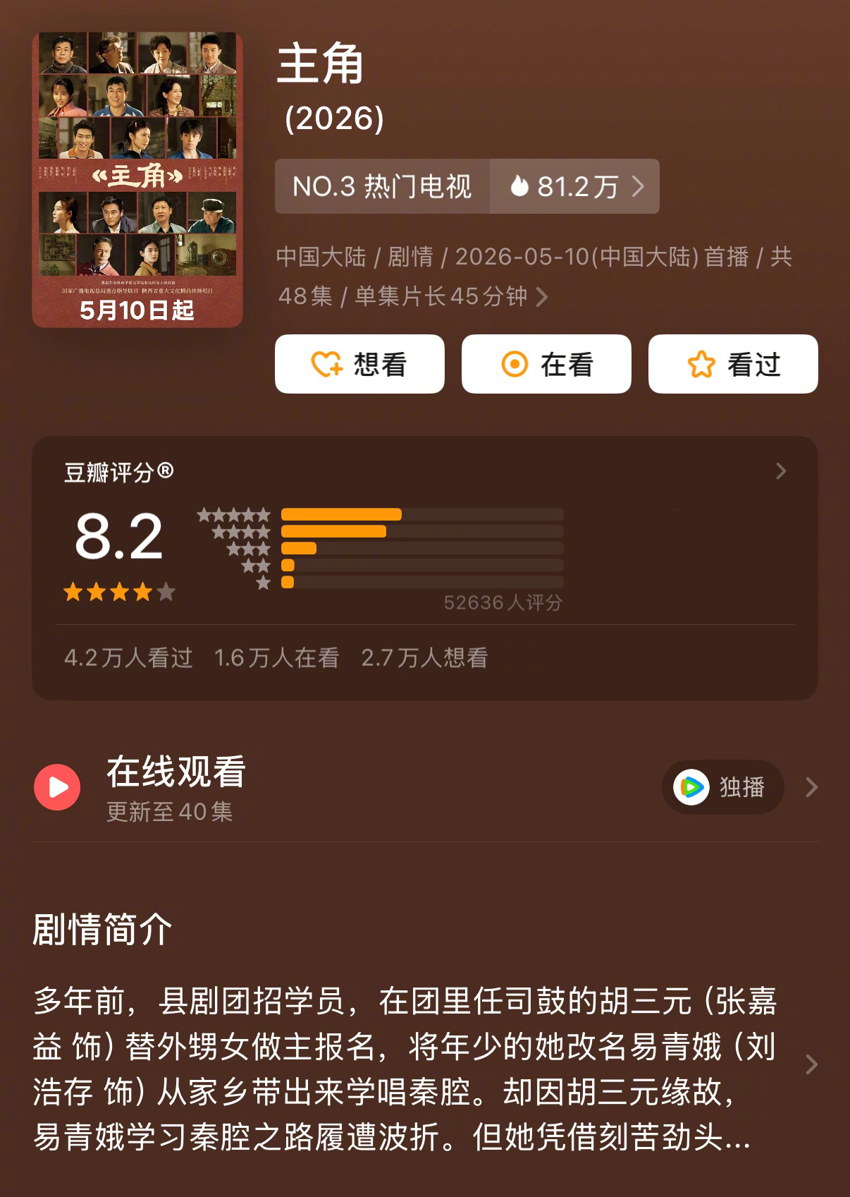 电视剧主角豆瓣开分8.2🎉一路追下来，这个分数还可以再高一点~ 