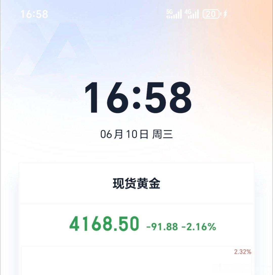 黄金现报4168直接多，防守4159，目标4190-4200黄金金价现货黄金