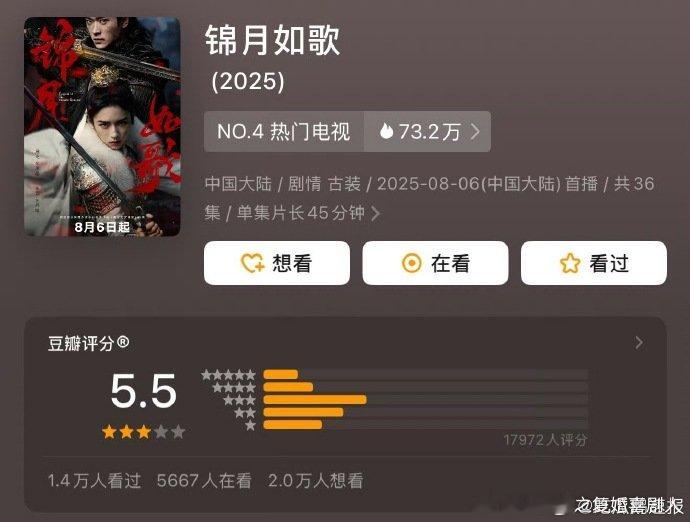 讨论升级！锦月如歌5.5分，作为古装情感剧，服化道有亮点，可剧情拖沓、逻辑硬伤频