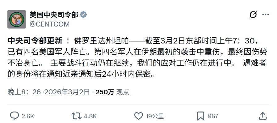 美国中央司令部发文表示，一名美军伤重不治，从而在对伊朗军事行动中死亡的美军人数上