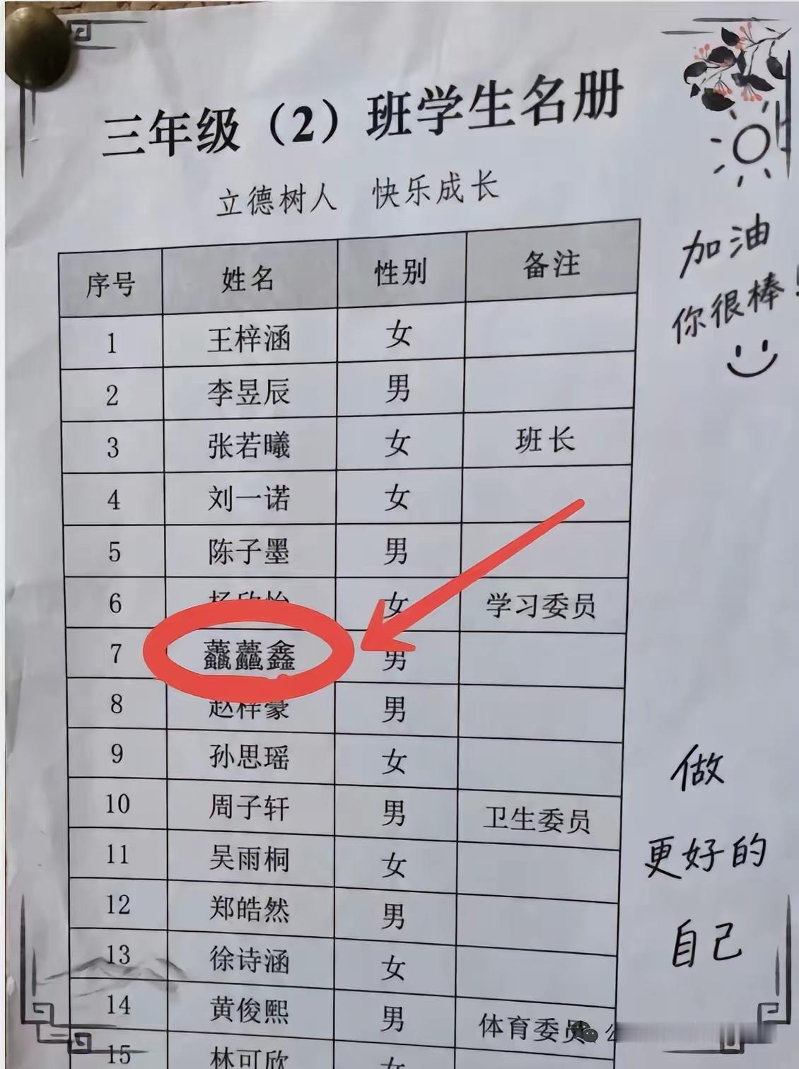 不知道班主任第一次看到这个名字，能不能一眼认出来？不怕大家笑话，这几个字我压根不