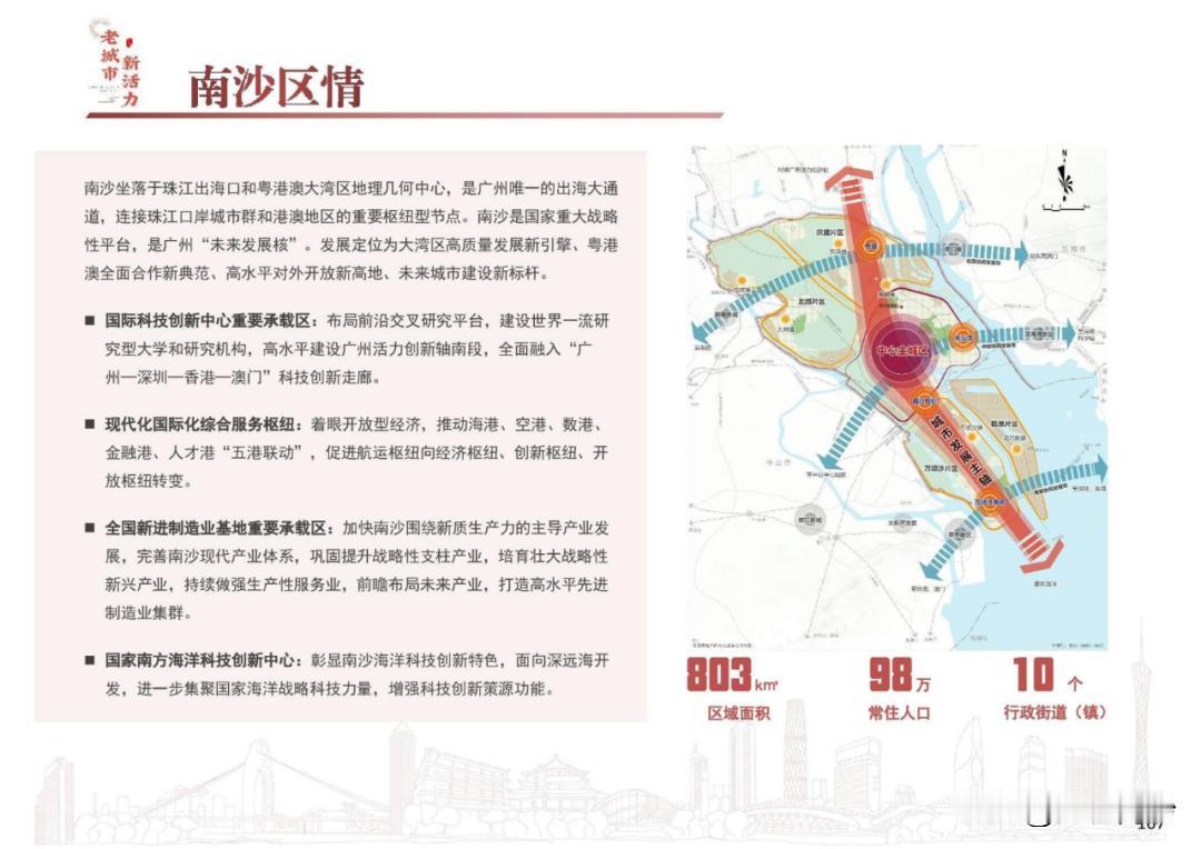 近期，南沙区公布了本区的“城市更新项目介绍手册”。近期重大推进的城市更新项目共6