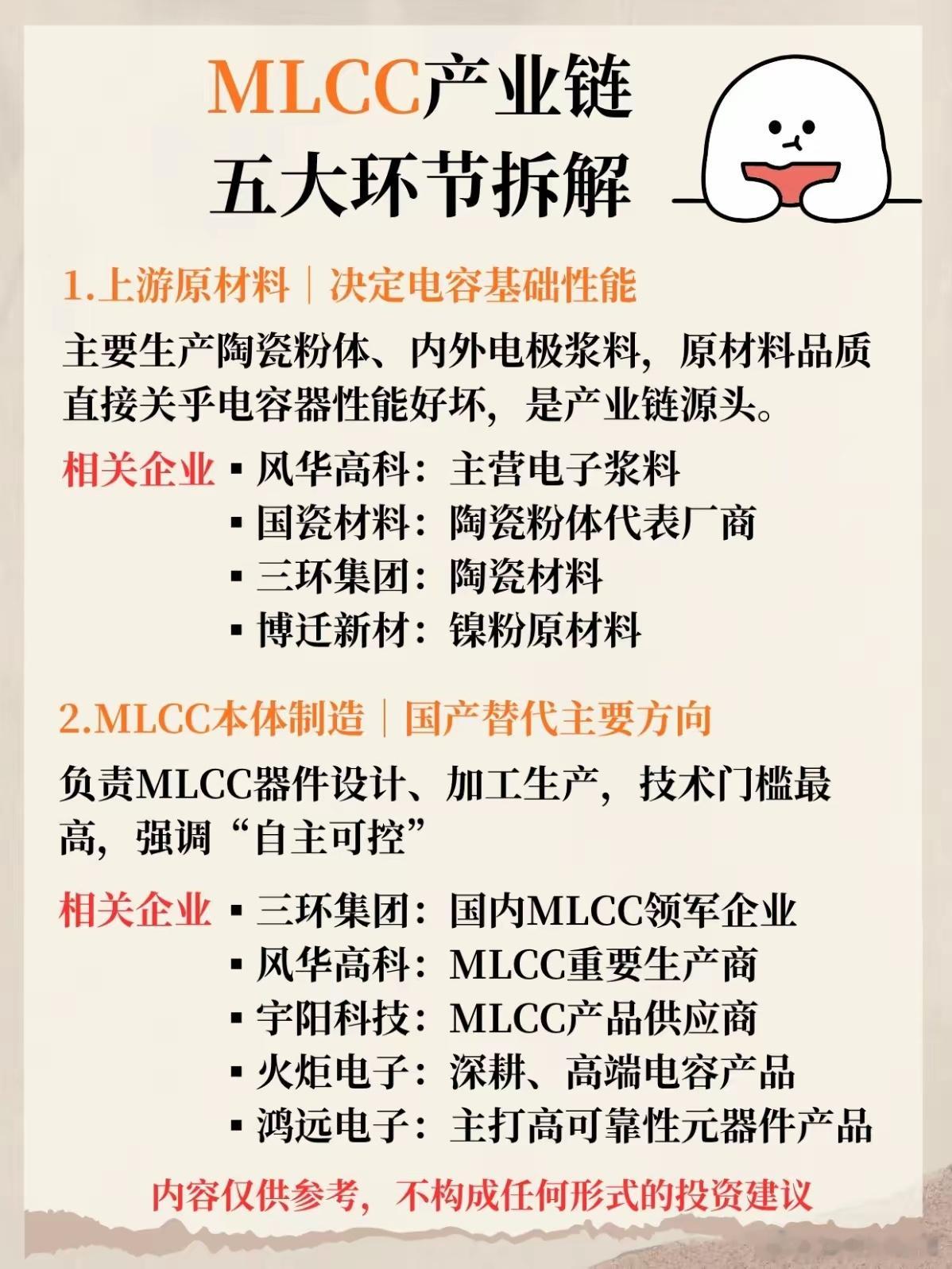 AI算力催生元器件新风口，MLCC产业链分层机遇全梳理此前市场目光长期聚焦光模块