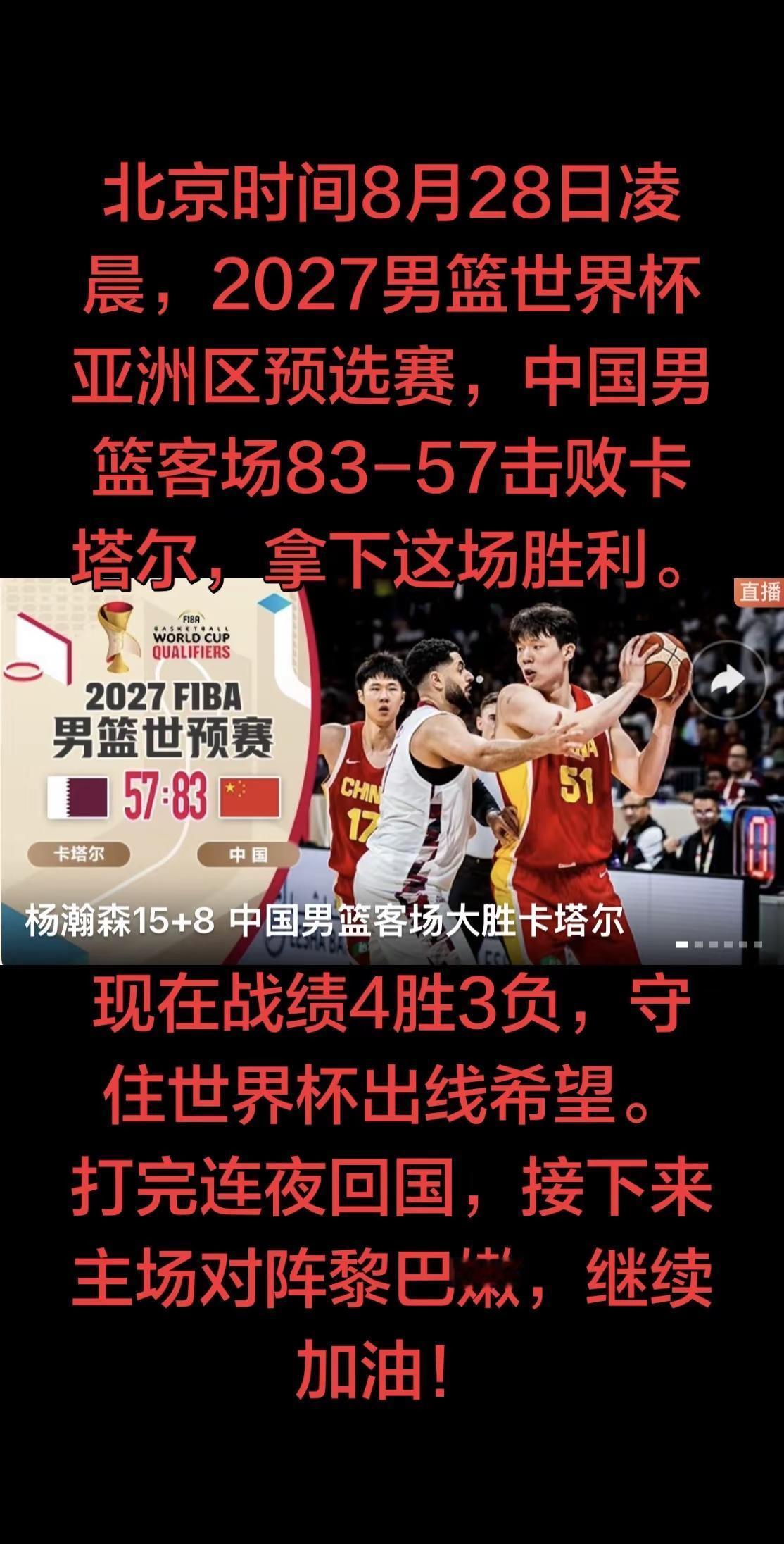场结束！中国男篮83比57客场大胜卡塔尔！从开局建立优势，中间顶住对手反扑，下半