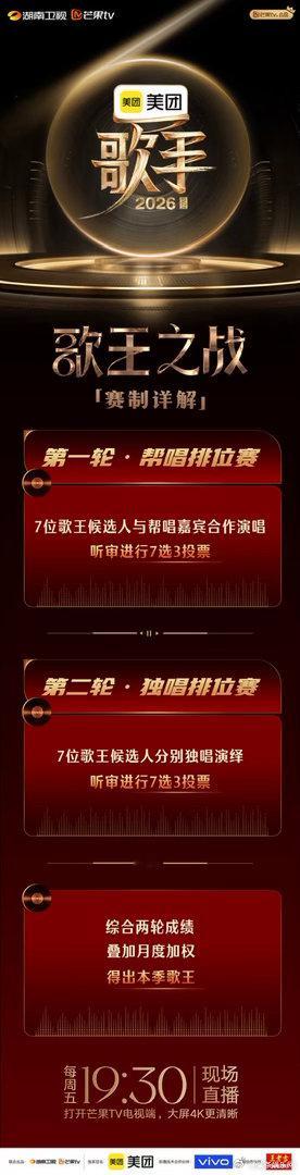歌手总决赛每人唱两首歌 歌手2026歌王之战赛制官宣了！两轮竞赛，第一轮帮帮唱➕